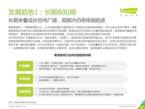 從“培優(yōu)”到“育人” 艾瑞咨詢《2020年中國素質(zhì)教育行業(yè)白皮書》深度解讀